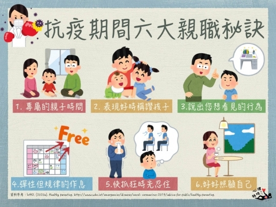 圖片說明