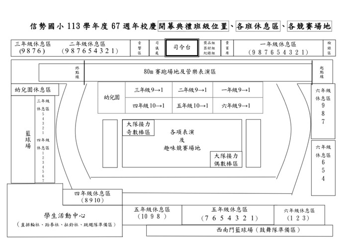 重要!信勢國小67週年校慶運動會(含節目單.注意事項)圖片
